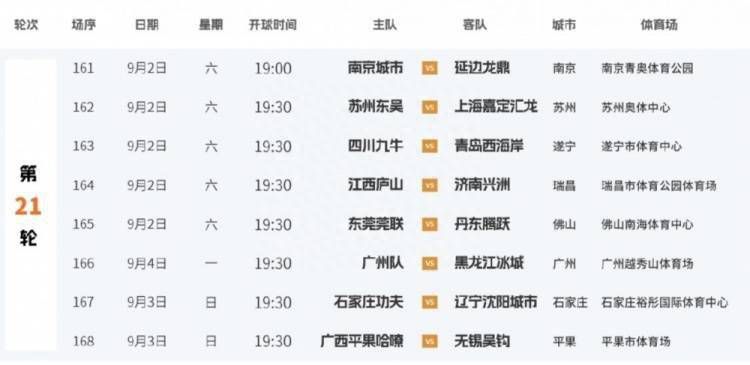 中文字幕25页