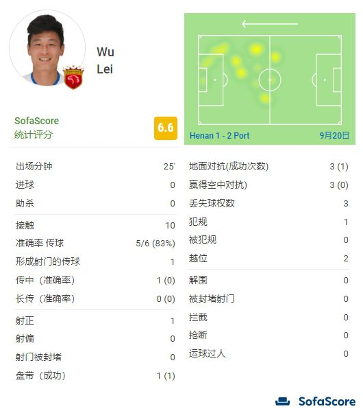 91免费版在线观看